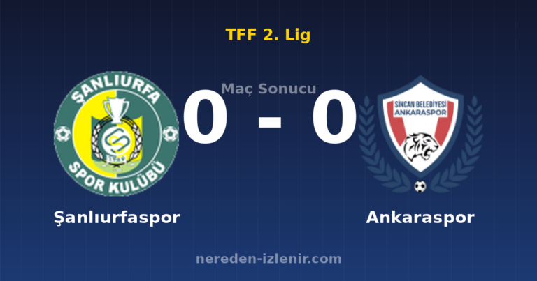 Şanlıurfaspor 0-0 Ankaraspor