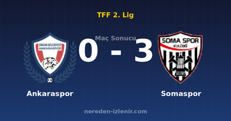 Ankaraspor 0-3 Somaspor