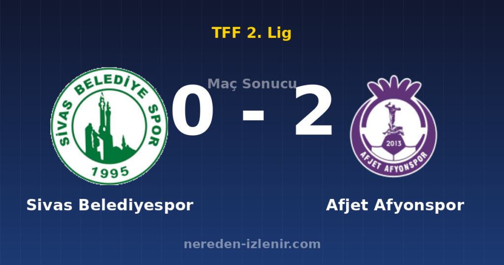 Sivas Belediyespor 0-2 Afjet Afyonspor