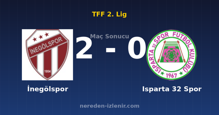 İnegölspor 2-0 Isparta 32 Spor