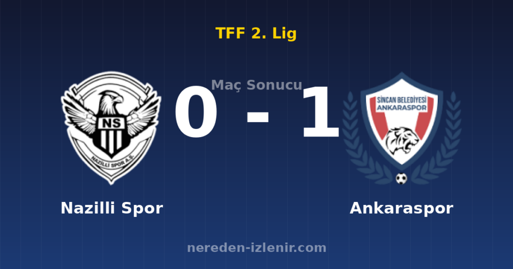Nazilli Spor 0-1 Ankaraspor