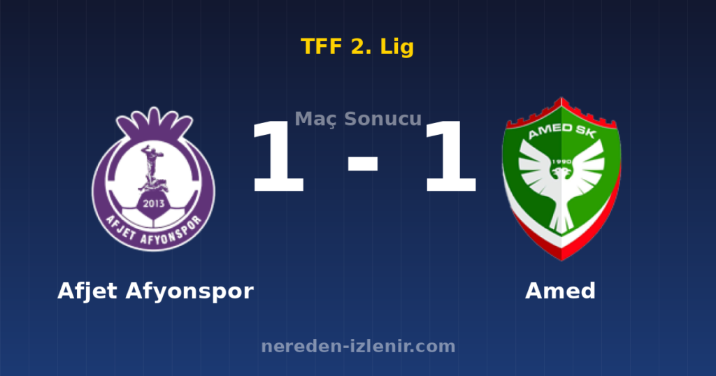 Afjet Afyonspor 1-1 Amed