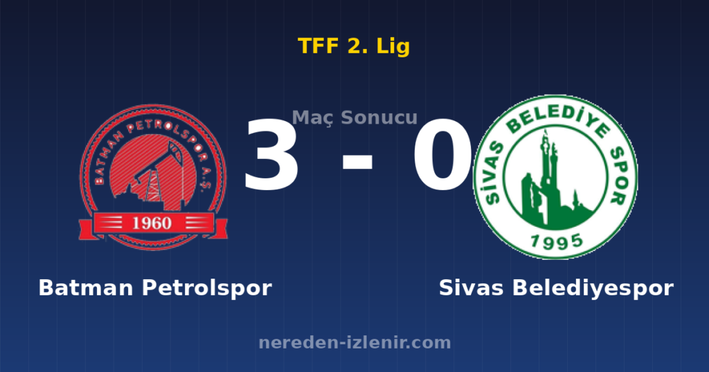 Batman Petrolspor 3-0 Sivas Belediyespor