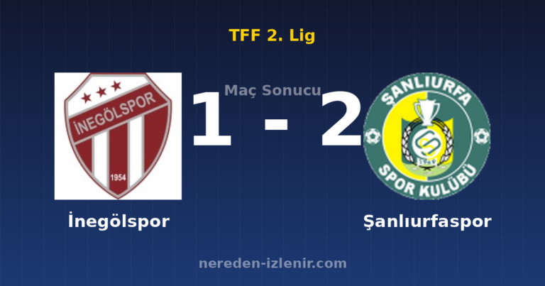 İnegölspor 1-2 Şanlıurfaspor