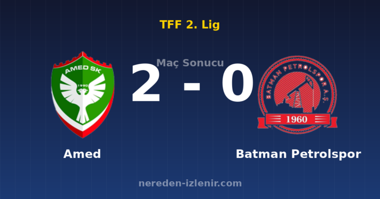 Amed 2-0 Batman Petrolspor