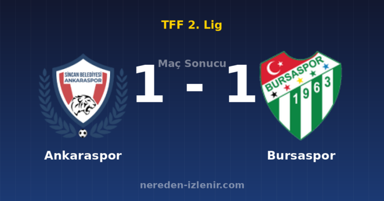 Ankaraspor 1-1 Bursaspor