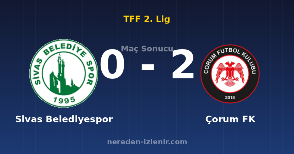 Sivas Belediyespor 0-2 Çorum FK