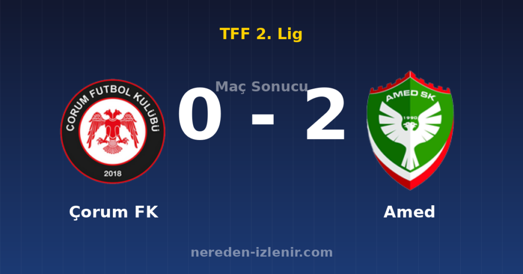 Çorum FK 0-2 Amed