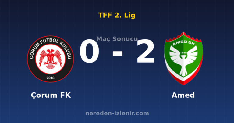 Çorum FK 0-2 Amed