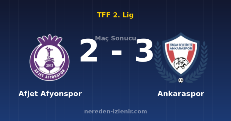 Afjet Afyonspor 2-3 Ankaraspor