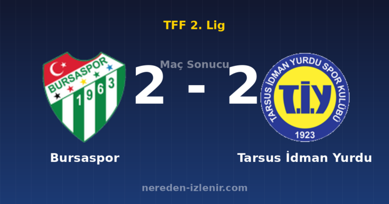 Bursaspor 2-2 Tarsus İdman Yurdu
