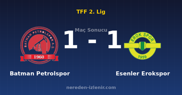 Batman Petrolspor 1-1 Esenler Erokspor