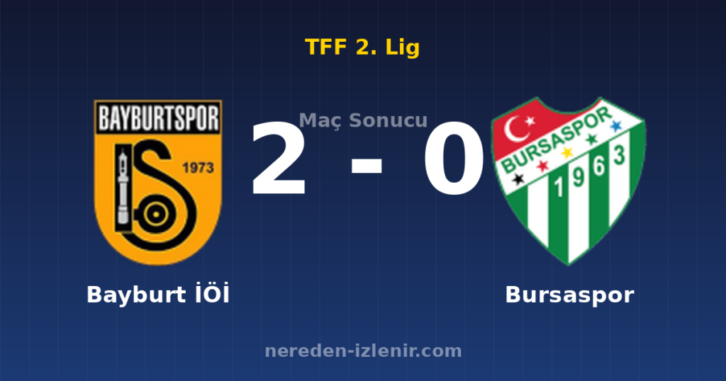 Bayburt İÖİ 2-0 Bursaspor