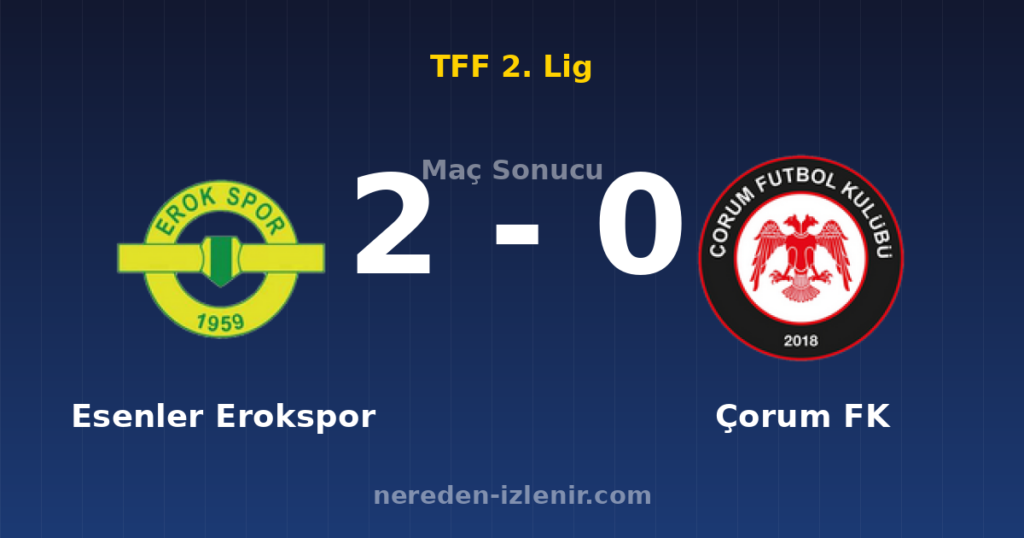Esenler Erokspor 2-0 Çorum FK