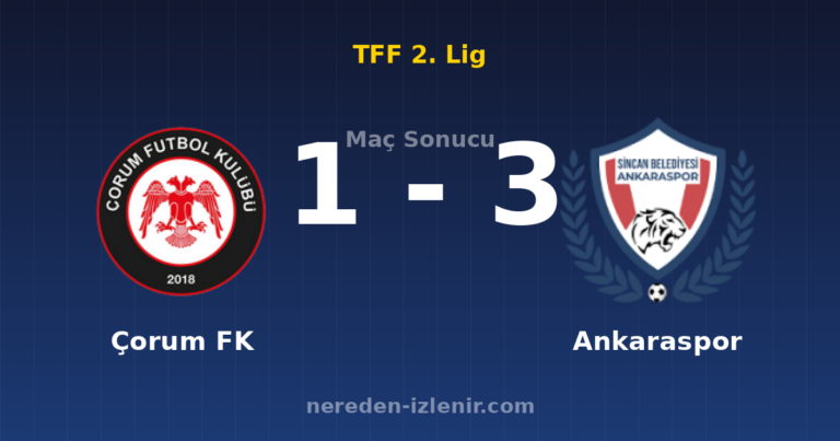Çorum FK 1-3 Ankaraspor