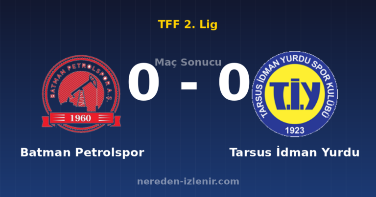 Batman Petrolspor 0-0 Tarsus İdman Yurdu