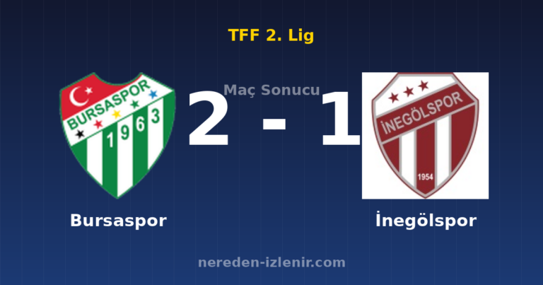 Bursaspor 2-1 İnegölspor