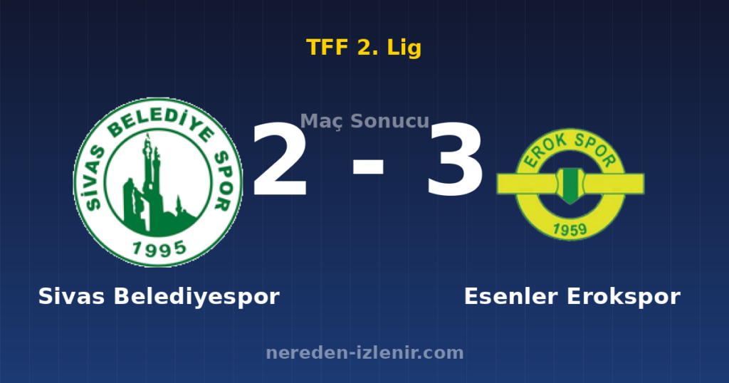 Sivas Belediyespor 2-3 Esenler Erokspor