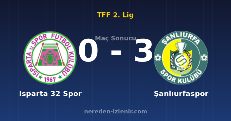 Isparta 32 Spor 0-3 Şanlıurfaspor