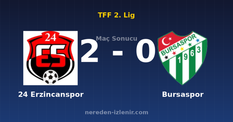 24 Erzincanspor 2-0 Bursaspor