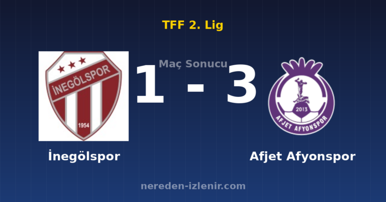 İnegölspor 1-3 Afjet Afyonspor