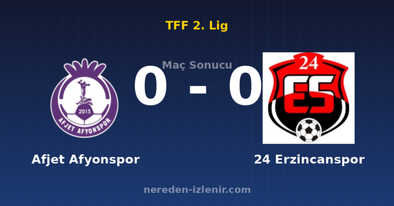 Afjet Afyonspor 0-0 24 Erzincanspor