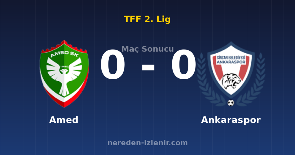 Amed 0-0 Ankaraspor