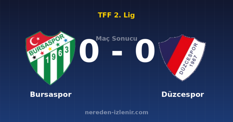 Bursaspor 0-0 Düzcespor
