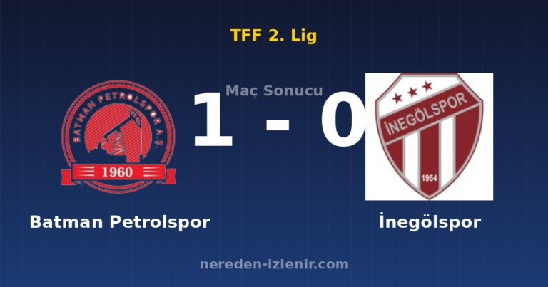 Batman Petrolspor 1-0 İnegölspor