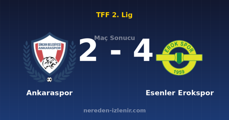 Ankaraspor 2-4 Esenler Erokspor