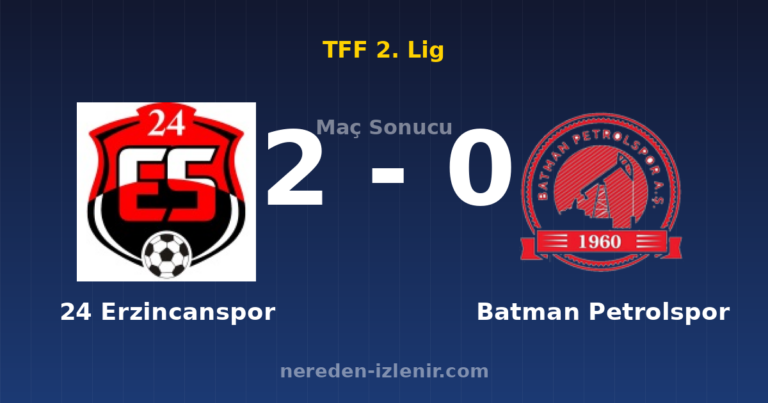 24 Erzincanspor 2-0 Batman Petrolspor