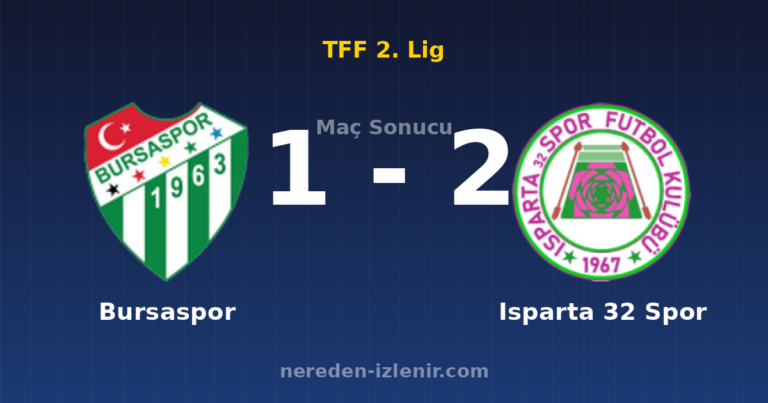 Bursaspor 1-2 Isparta 32 Spor