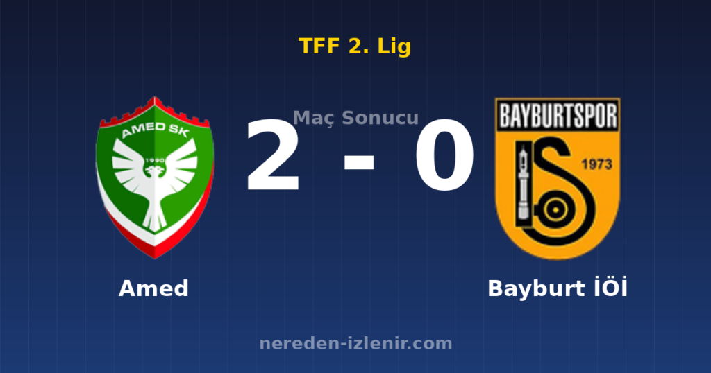 Amed 2-0 Bayburt İÖİ