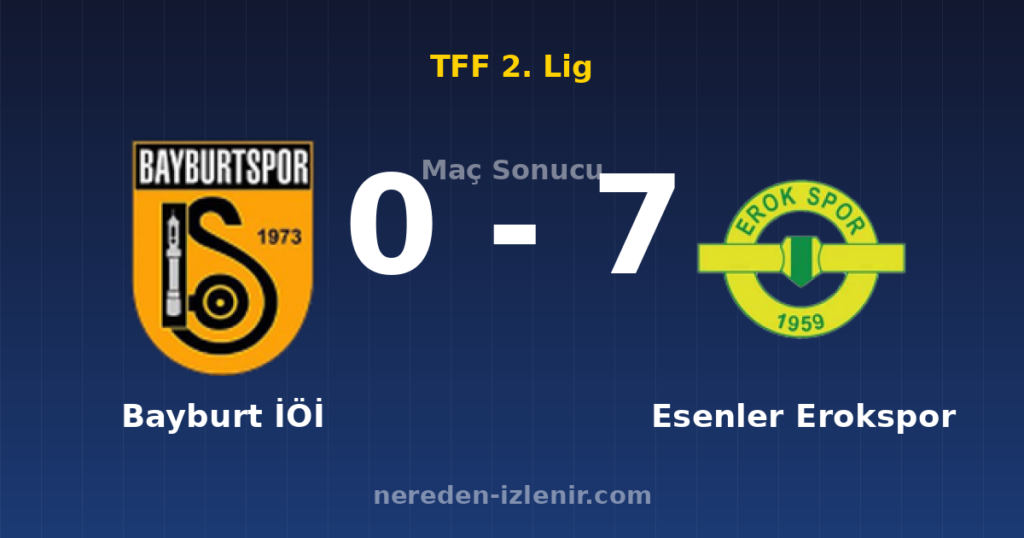 Bayburt İÖİ 0-7 Esenler Erokspor