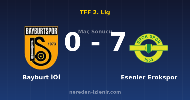 Bayburt İÖİ 0-7 Esenler Erokspor