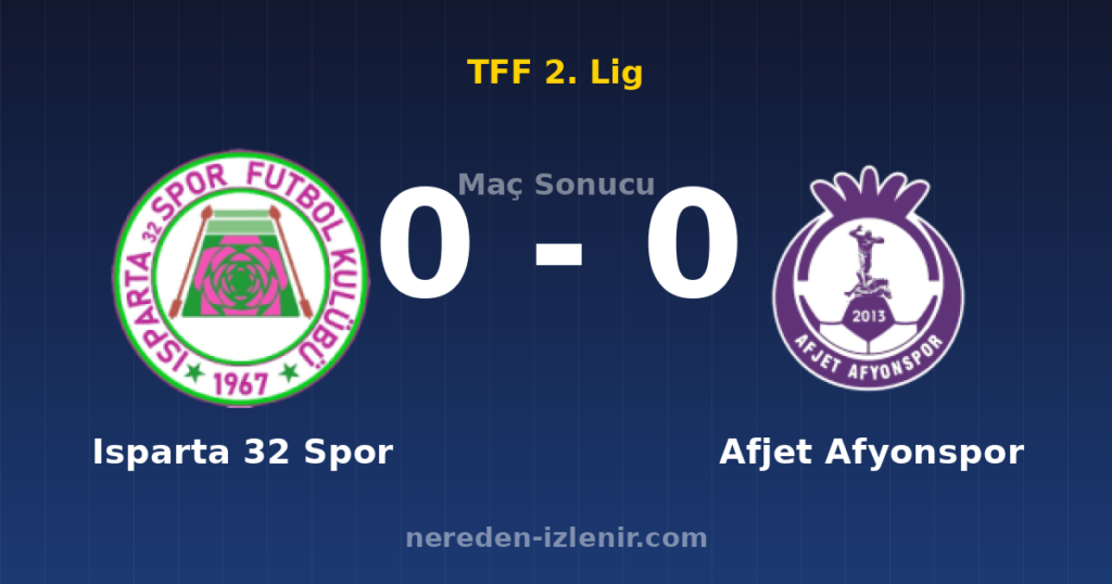 Isparta 32 Spor 0-0 Afjet Afyonspor
