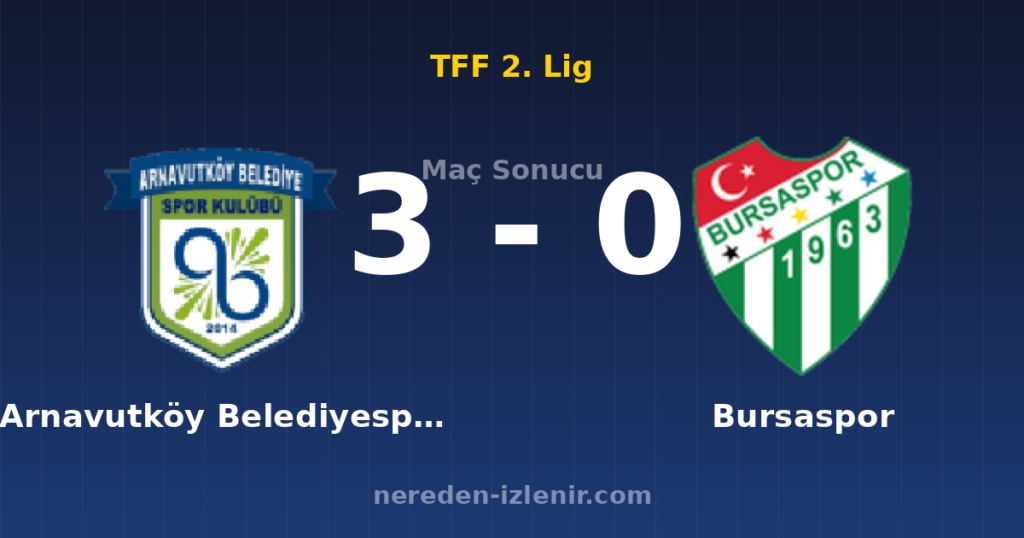 Arnavutköy Belediyespor 3-0 Bursaspor