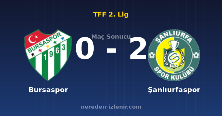 Bursaspor 0-2 Şanlıurfaspor