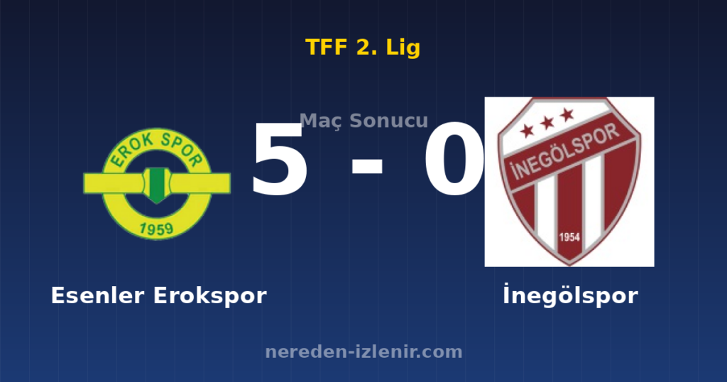 Esenler Erokspor 5-0 İnegölspor
