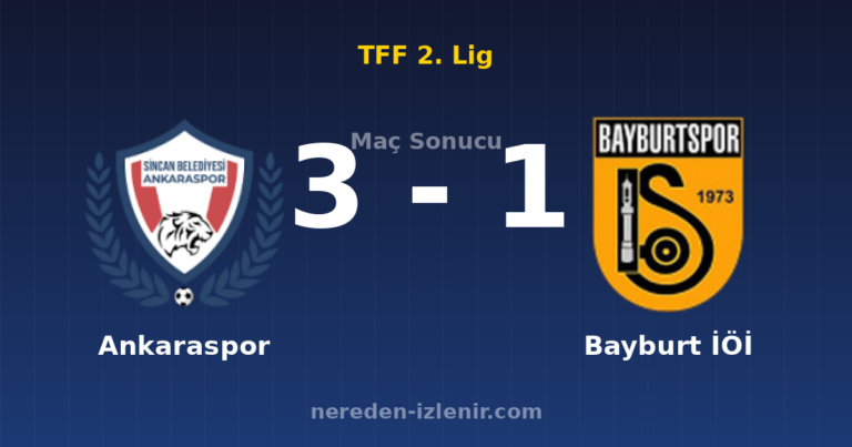 Ankaraspor 3-1 Bayburt İÖİ