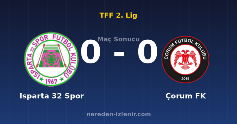Isparta 32 Spor 0-0 Çorum FK