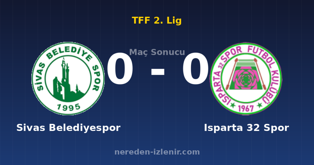 Sivas Belediyespor 0-0 Isparta 32 Spor