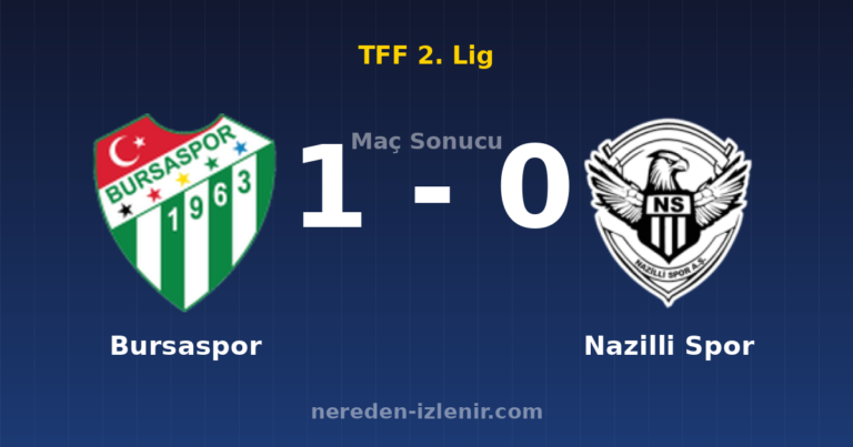 Bursaspor 1-0 Nazilli Spor