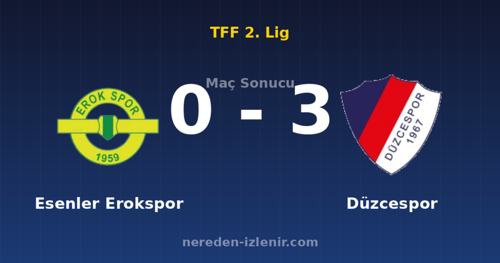 Esenler Erokspor 0-3 Düzcespor