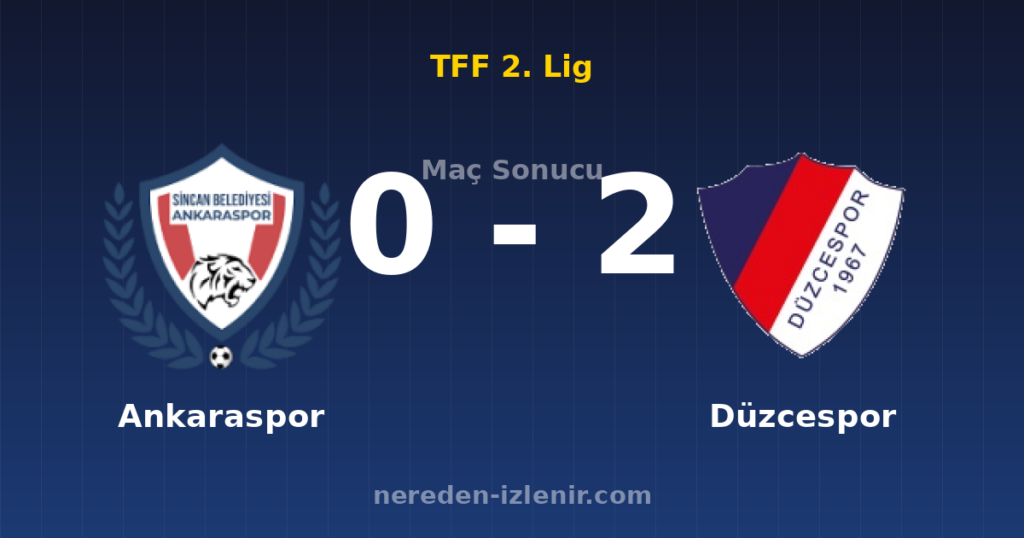 Ankaraspor 0-2 Düzcespor