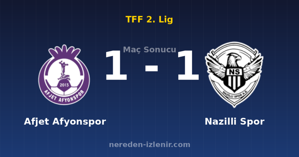 Afjet Afyonspor 1-1 Nazilli Spor