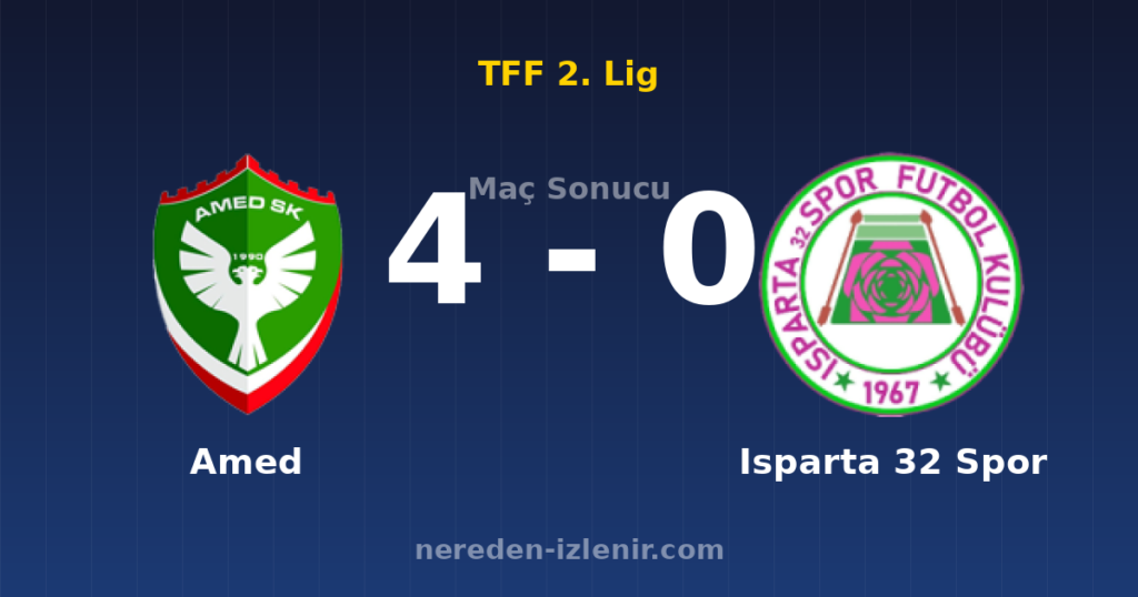 Amed 4-0 Isparta 32 Spor