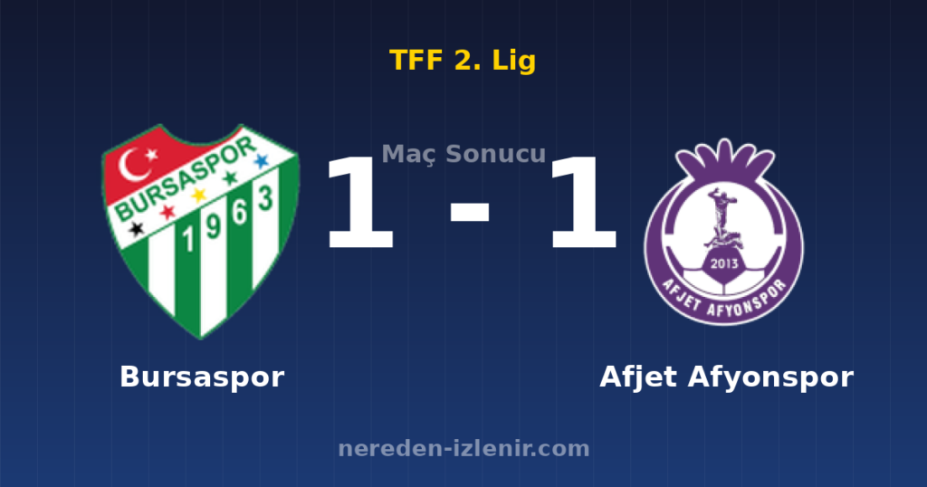 Bursaspor 1-1 Afjet Afyonspor