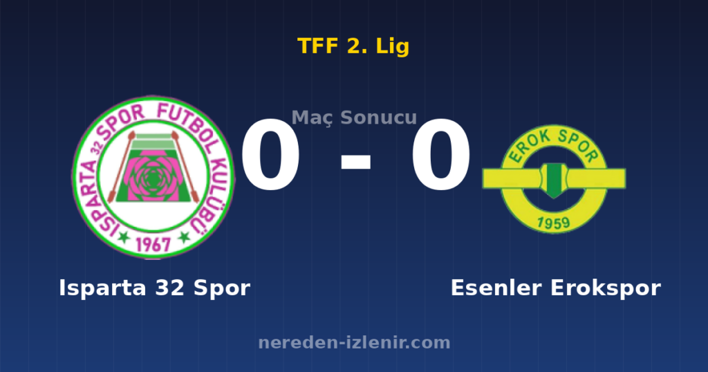 Isparta 32 Spor 0-0 Esenler Erokspor