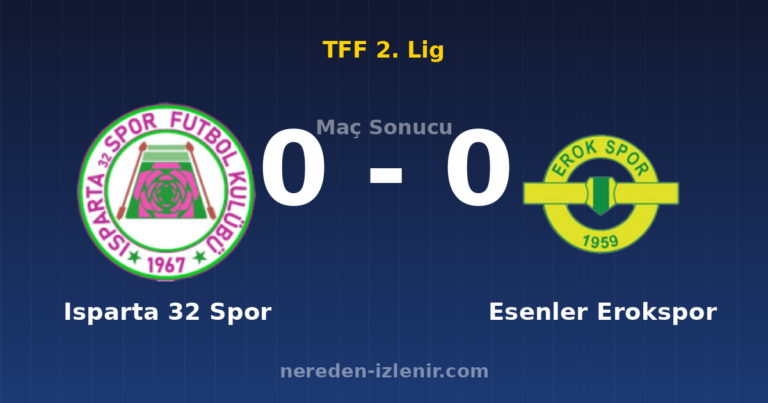 Isparta 32 Spor 0-0 Esenler Erokspor